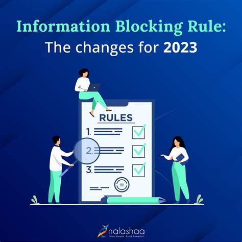ms block rules